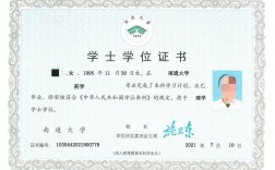 成人高考有學(xué)士學(xué)位證嗎？怎么才能有？