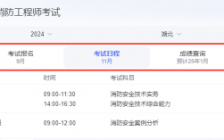 2024年湖北一級(jí)消防工程師什么時(shí)間開始打印準(zhǔn)考證（附入口+流程）