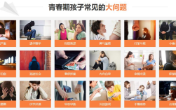 湖北地區(qū)十大專門矯正青少年叛逆厭學(xué)網(wǎng)癮教育學(xué)校名單一覽