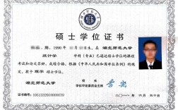 研究生期間考什么證比較好(比較好考的研究生專業(yè))