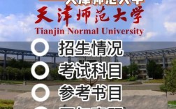 千萬(wàn)別考天津師范大學(xué)