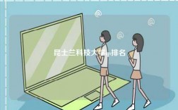 昆士蘭科技大學(xué)qs排名