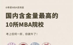 開普敦大學(xué)相當(dāng)于國內(nèi)什么大學(xué)？含金量高嗎？
