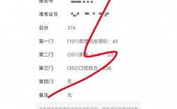 華北理工大學(xué)考研通過(guò)率高嗎