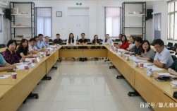 考研復(fù)試的老師一般是誰(如何考研究生)