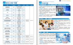 武漢光谷科技職業(yè)技術(shù)學(xué)校2025年學(xué)費(fèi)、收費(fèi)多少