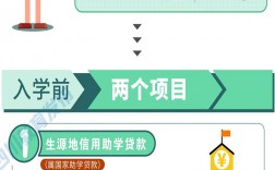 專升本國(guó)家有什么補(bǔ)助政策嗎(專升本補(bǔ)貼)