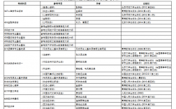 哪些財經(jīng)大學考研好考一些(對外經(jīng)貿(mào)大學考研難度)