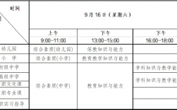 2024年下半年重慶教師資格證筆試成績什么時(shí)候出來（附查詢?nèi)肟?流程）