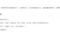 西南醫(yī)科大學考研難度(西南醫(yī)科大學研究生錄取分數線)