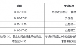 2024年考研復試時間是什么？如何準備復試？
