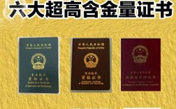 會計最吃香的三種證書(中級經(jīng)濟師報考條件和時間2023)