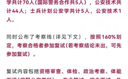 北京警察學院考研好考嗎？復試刷人厲害嗎？