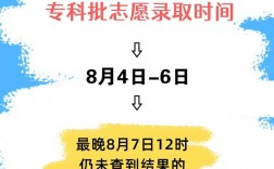 ?？铺崆芭裁磿r(shí)候出錄取結(jié)果？