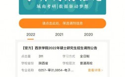 三峽大學(xué)調(diào)劑信息2023(三峽大學(xué)考研招生簡(jiǎn)章)