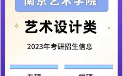 設(shè)計(jì)專業(yè)考研最容易的學(xué)校(藝術(shù)類考研院校推薦)