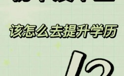 初中沒有畢業(yè)怎么樣提升學歷(初中文化如何提升學歷)