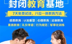 湖北荊門市戒網(wǎng)癮全封閉軍事特訓(xùn)學(xué)校：改善孩子不良行為習(xí)慣