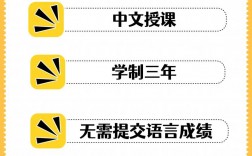 碩士研究生如何申請(qǐng)讀博士