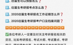 往屆生考研報(bào)名需要搶考點(diǎn)嗎(往屆生報(bào)考研究生)