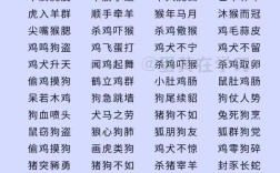 豹頭環(huán)眼的意思_釋義_出處