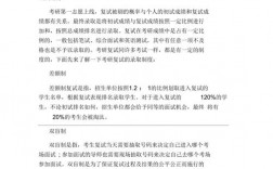 湖北工業(yè)大學考研復試刷人嚴重嗎(湖北工業(yè)大學24年考研報考人數(shù))