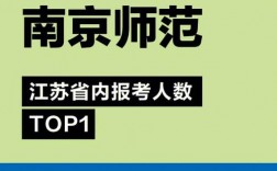 南京師范大學(xué)報錄比(考研報錄比查詢網(wǎng))