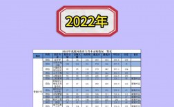 2024年華北水利水電大學(xué)?？其浫》謹?shù)線