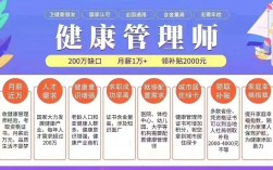 健康管理師就業(yè)真實情況怎么樣