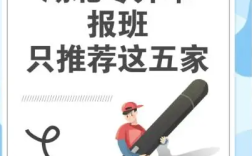 2025武漢全日制統(tǒng)考專升本培訓(xùn)機(jī)構(gòu)哪家實(shí)力強(qiáng)？