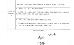 工程竣工八大驗(yàn)收