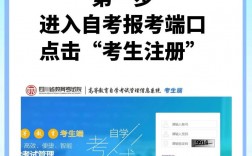 自考怎么注冊(cè)考籍(自考本科報(bào)名官網(wǎng)入口)
