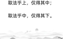 取法乎上，僅得乎中的解釋_近義詞_反義詞
