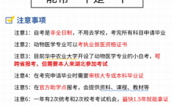 2025年湖北自考動(dòng)物醫(yī)學(xué)專業(yè)報(bào)考指南