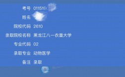 動物醫(yī)學(xué)考研好上岸嗎(醫(yī)學(xué)考研最好的培訓(xùn)機(jī)構(gòu))