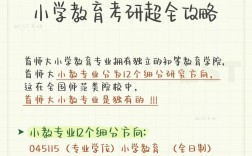 考研小學教育就業(yè)方向(小學教育專業(yè)考研可以考哪些專業(yè))