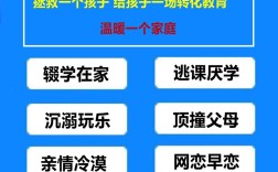 寧波市管教孩子叛逆厭學(xué)的戒網(wǎng)癮學(xué)校