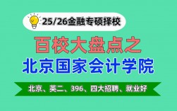 北京國家會(huì)計(jì)學(xué)院研究生好考嗎