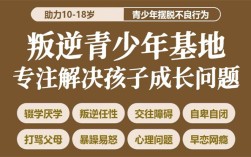 湖北省鄂州市青春期叛逆孩子目無尊長脾氣暴躁矯正學(xué)校