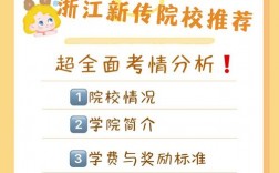 湖州師范學(xué)院考研難度怎么樣？復(fù)試刷人厲害嗎？