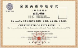 英語10級(jí)是什么水平？一共有12個(gè)等級(jí)？
