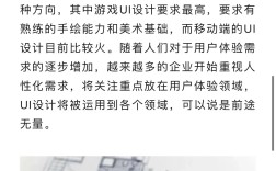 產品設計就業(yè)方向