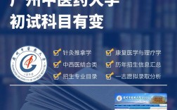 考研廣州中醫(yī)藥大學(xué)有多難(中醫(yī)最容易移民的國家)