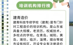 造價師培訓班哪個機構(gòu)好(詳解)