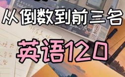 英語(yǔ)一竅不通怎么考研(英語(yǔ)沒(méi)一點(diǎn)底子想考研)