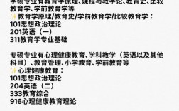 英語專業(yè)跨考什么專業(yè)比較好