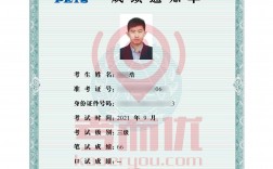 英語三級(jí)滿分多少