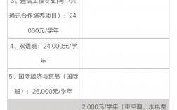 華南理工大學(xué)廣州學(xué)院學(xué)費(fèi)多少