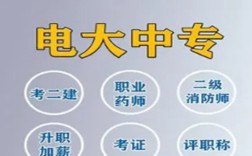 2025中央廣播電視中等專業(yè)學(xué)校(電大中專)官網(wǎng)報名網(wǎng)址