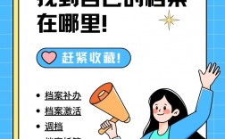 檔案留?？佳性谀睦锟?考研)